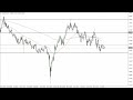 AUD/USD - AUD/USD Technical Analysis for the Week of August 08, 2022 by FXEmpire