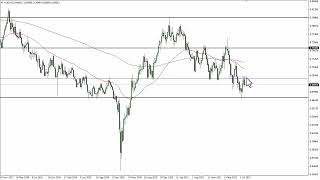 AUD/USD AUD/USD Technical Analysis for the Week of August 08, 2022 by FXEmpire