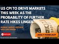 US CPI to Drive Markets This Week as the Probability of Further Rate Hikes Linger