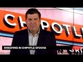 CHIPOTLE MEXICAN GRILL INC. - In Chipotle investieren