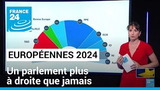 Européennes 2024 : un parlement plus à droite que jamais • FRANCE 24