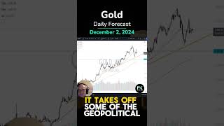 GOLD - USD Gold Daily Forecast and Technical Analysis, Devember 2, 2024, #trading #gold #xauusd