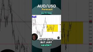 AUD/USD AUD/USD Forecast and Technical Analysis for May 15 2024,  by Chris Lewis  #fxempire #trading #audusd