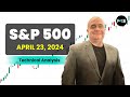 S&P 500 Daily Forecast and Technical Analysis for April 23, 2024, by Chris Lewis for FX Empire