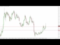 Silver Technical Analysis for November 10 2016 by FXEmpire.com