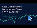 Auto China startet: Was machen Tesla, VW, Nio, Xpeng? (Börsenbuffet 22.4.21)