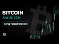 Bitcoin Long Term Forecast and Technical Analysis for July 26, 2024, by Chris Lewis for FX Empire