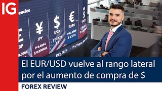 EUR/USD El EUR/USD vuelve al rango lateral debido al AUMENTO de COMPRA de DÓLARES | Forex Review