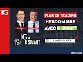 Alexandre Baradez & Grégoire Favet ➡ Marchés financiers 📈 : Plan de trading du 5 juin 👨‍🏫