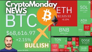 BITCOIN Golden Cross ed Opzioni su BITCOIN💥 Crypto Monday NEWS w43/&#39;24