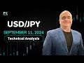 USD/JPY Continues to See Pressures: Forecast & Technical Analysis by Chris Lewis (September 11)