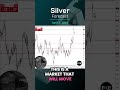 Silver Daily Forecast and Technical Analysis for April 4, by Chris Lewis,  #FXEmpire #silver