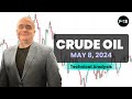 Crude Oil Daily Forecast and Technical Analysis for May 08, 2024, by Chris Lewis for FX Empire