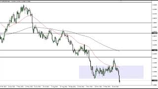 EUR/USD EUR/USD Technical Analysis for January 31, 2022 by FXEmpire
