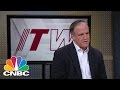 Illinois Tool Works CEO: Ratio For Success | Mad Money | CNBC
