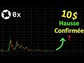 ZRX 10$ OBJECTIF DE LA HAUSSE !? 0X analyse technique crypto monnaie bitcoin