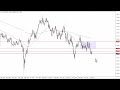AUD/USD Technical Analysis for the Week of September 11, 2023 by FXEmpire