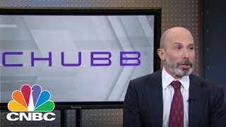 CHUBB LTD. Chubb CEO: Exceeding Expectations | Mad Money | CNBC