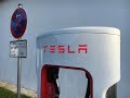 Tesla als Symptom! Marktgeflüster