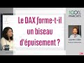 Le DAX forme-t-il un biseau d'épuisement ? - 100% Marchés Daily - 15 Juin 2021