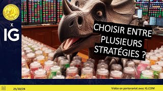 CAC40 INDEX Trading CAC40 (+0.08%): choisir entre plusieurs stratégies?