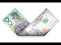 AUD/USD Forecast March 10, 2023