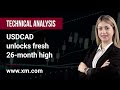 Technical Analysis: 23/09/2022 - USDCAD unlocks fresh 26-month high