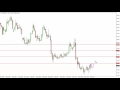 Silver Technical Analysis for December 07 2016 by FXEmpire.com