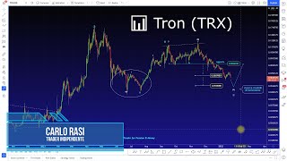 TRON 📊 Tron (TRX): Struttura correttiva in completamento? Analisi e Proiezioni di breve e lungo termine