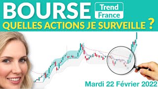 LECTRA Bourse : les Actions Furieuses (Dassault Aviation, Eramet, Ipsen, Lectra)