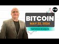 Bitcoin Daily Forecast and Technical Analysis for May 22, 2024, by Chris Lewis for FX Empire