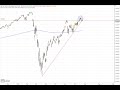 Wall Street - Fed im Fokus...