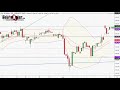 CAC 40 Point Matinal du 16-12-2019 par boursikoter