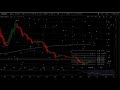 Ethereum. Perspectivas 2019. De menos a mas
