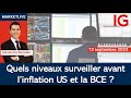 Market Live Trading 12 Septembre 2023  Analyse live CAC40 DAX40 DOWJONES NASDAQ100