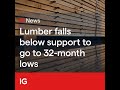 Why the price of Lumber and Timber is at worrying levels