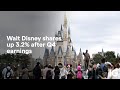 Walt Disney shares up after theme park and Disney+ success