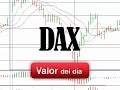 Trading en DAX por Darío Redes en Estrategiastv (01.03.17)