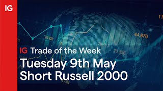 RUSSELL 2000 VIX Trade of the Week: Short Russell 2000