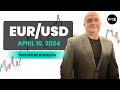 EUR/USD Daily Forecast and Technical Analysis for April 10, 2024, by Chris Lewis for FX Empire