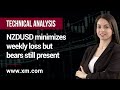 Technical Analysis: 20/04/2022 - NZDUSD minimizes weekly loss but bears still present