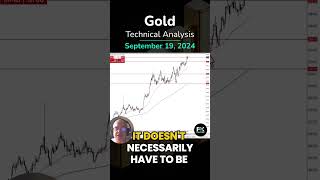 GOLD - USD Gold, How High Can It Go?: XAU/USD Technical Analysis by Chris Lewis (09/19) #gold