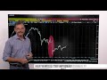 Marktüberblick: Dow Jones, DAX, TLG Immobilien, Aroundtown, Daimler, Borussia Dortmund