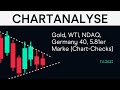 WTI CRUDE OIL - Gold, WTI, NDAQ, Germany 40, 5.81er Marke (Chart-Checks)