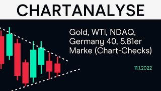 WTI CRUDE OIL Gold, WTI, NDAQ, Germany 40, 5.81er Marke (Chart-Checks)