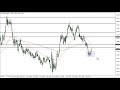 EUR/USD Technical Analysis for the Week of January 17, 2022 by FXEmpire