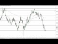 GBP/USD - GBP/USD Technical Analysis for the Week of June 27, 2022 by FXEmpire