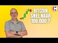 Gaat Bitcoin snel naar de $106.000?