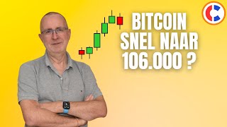 BITCOIN Gaat Bitcoin snel naar de $106.000?