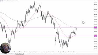 USD/CHF USD/CHF Forecast November 11, 2024